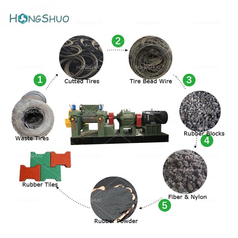 Full Automatic Waste Tire Recycling Rubber Granule Tire shredder Machine Double Hook Drawing Machine Rubber Crusher Machine