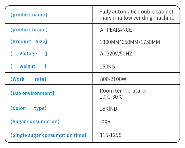 Mini Bar Automatic App Control Coin Operation Touch Screen High Tech Vending Candy Cotton Machine For Sale