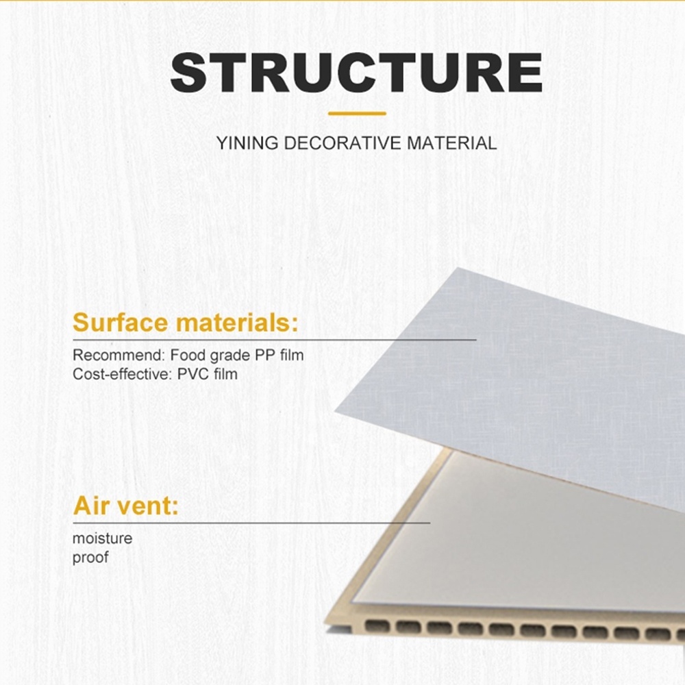 YINING Wooden Grain Pvc Wall Panel WPC Wall Boards Interior Hollow Flat Splicing Cladding Panels For Wall Decor home decoration