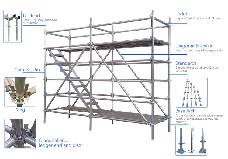 Scaffolding Adjustable Telescopic Shoring Light Duty Formwork Steel Prop