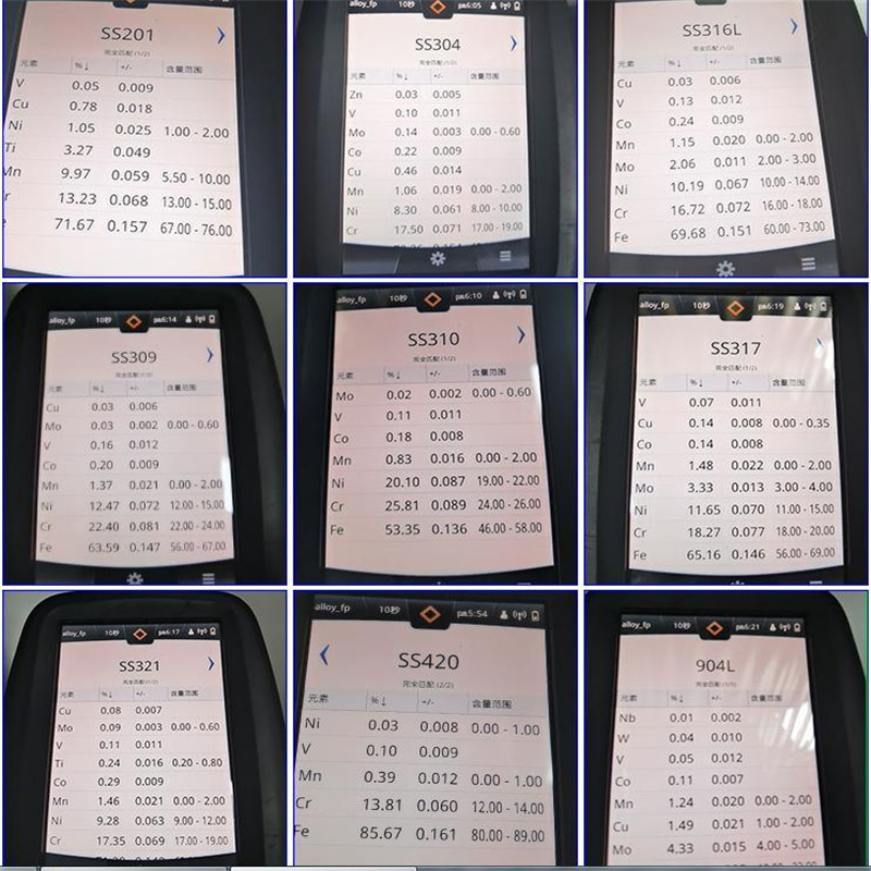 Stainless Steel 201 304 316 Price Austenitic Stainless Steel Price Per Kg Stainless Steel Coils