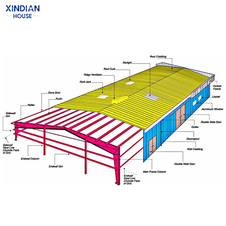 Detachable Steel Structure Hot Kits For Sale Prefabricated Drawing Building Horse Storage Shed Barn