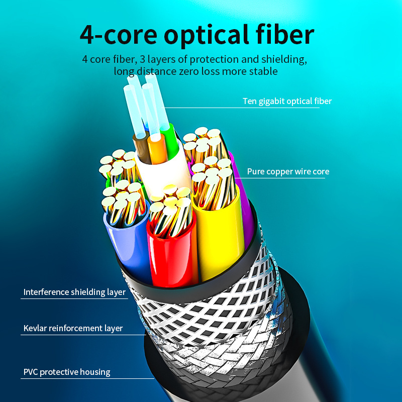 AOC Screen Video 18Gbps Optical Cable Usb c 4K@60Hz HDMI Cable 2.0 HDMI Cable to Connect Phone to TV