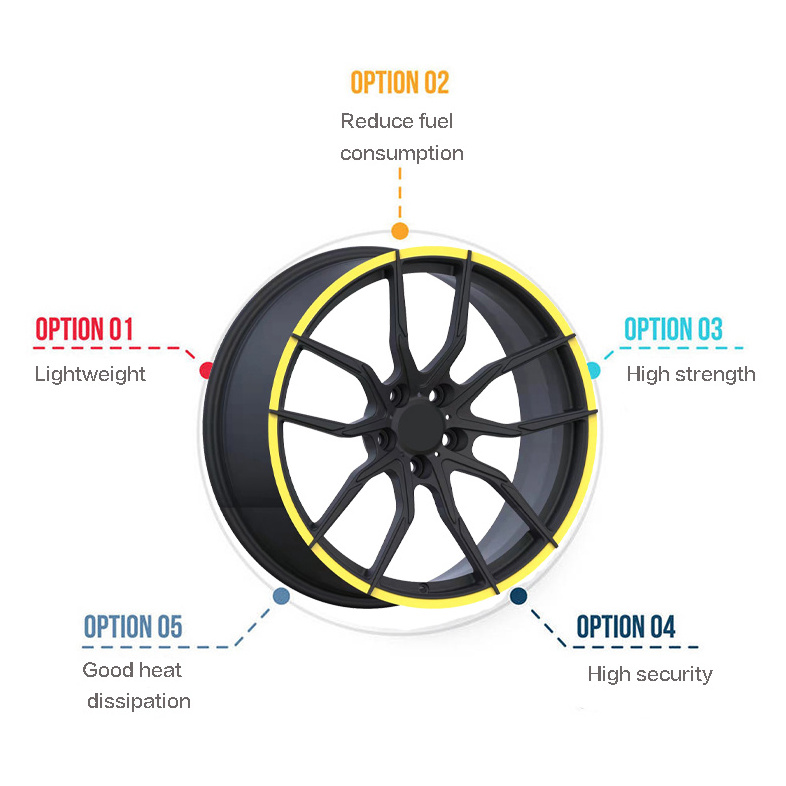 High performance water electroplating luxury car rims 22x9 5x114.3 18 inch forged aluminum wheels for benz maybach audi a6 a8