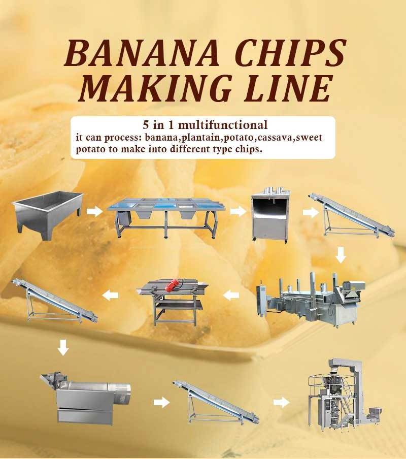 TCA banana chips production line banana chips making machine  plantain chips making line