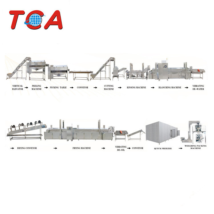 Fully Automatic Frozen Potato French Fries Production Line/French Fries Making Machine/ Potato Chips Making Machine