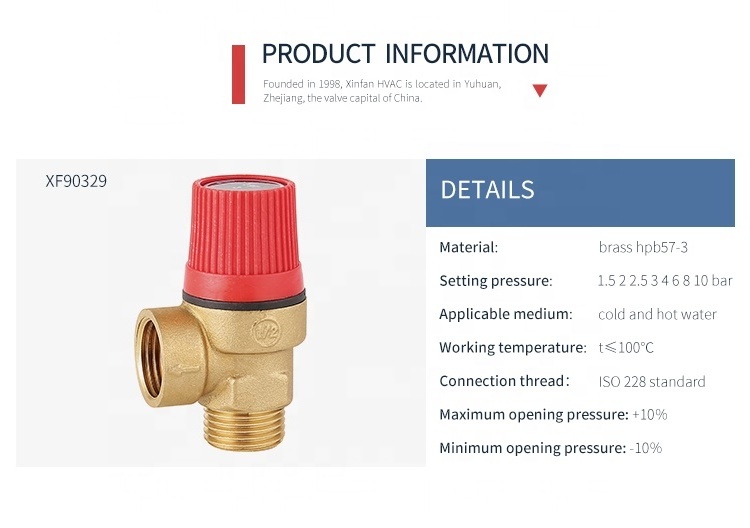 safety valve or Safety Relief Valves plumbing fittings pressure valve water heater spare parts for plumbing