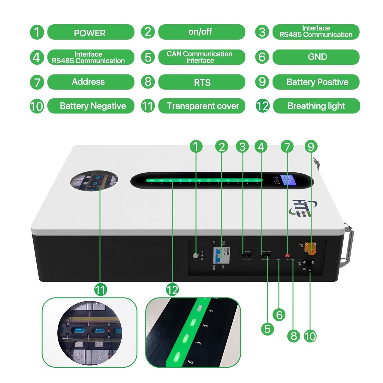 HTE 6000 Cycles 80% Dod Lifepo4 Power Wall Lithium batterie solaire lithium 200ah 48V 51.2V 100ah 5kwh Powerwall Battery