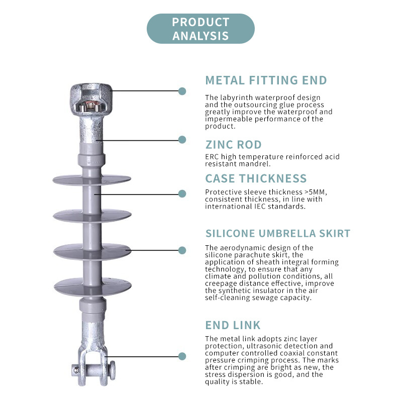 Y Clevis End Fitting Composite Polymer Suspension Insulators Tension Insulator with Silicone Rubber ECR Rod