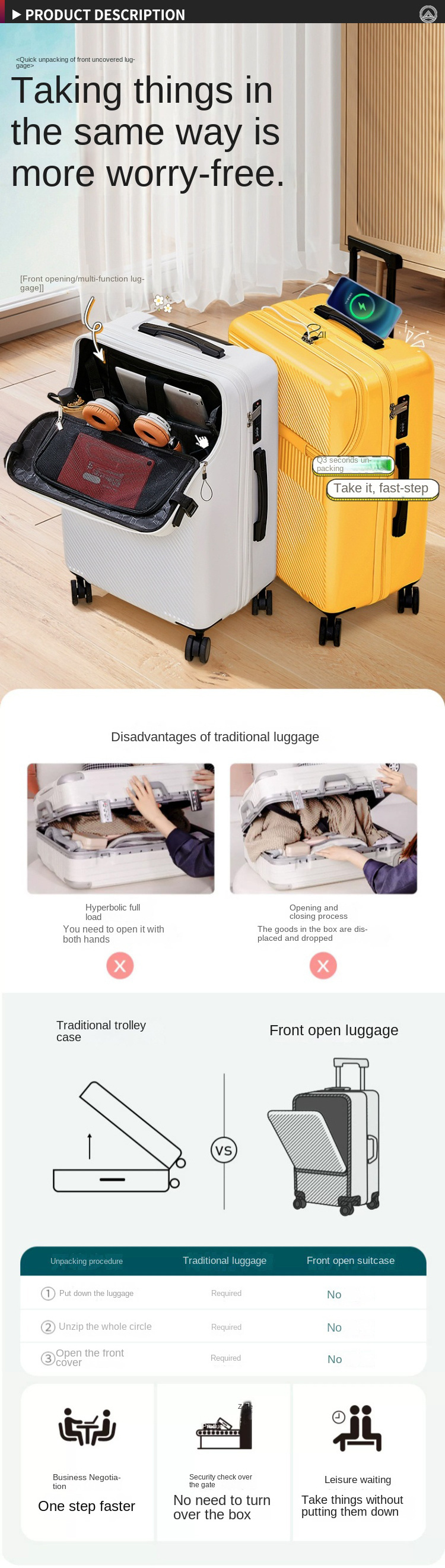 Multifunctional Travel Luggage Sets Holder Suitcase with Front Open Cup Holder Carry on Bags for travel