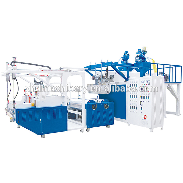 Customized Pallet Extruder Machine Production line for Stretch Film