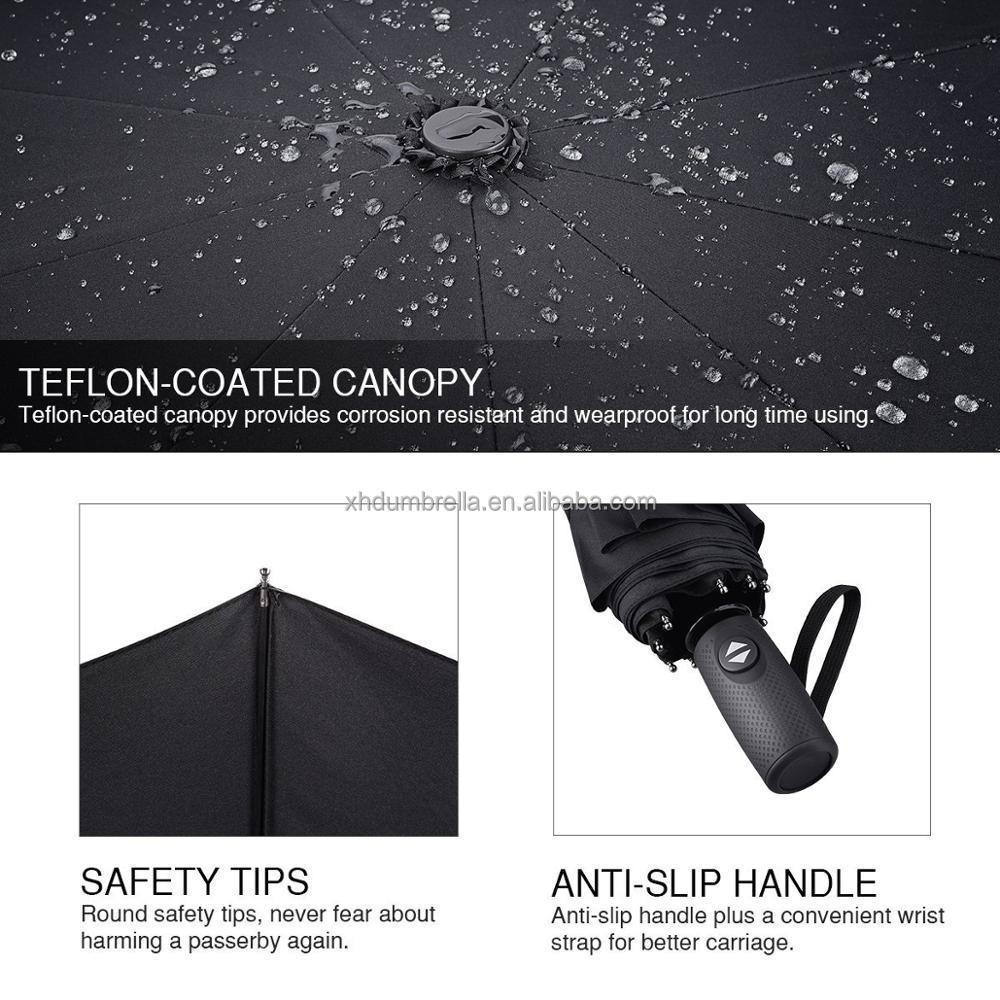 custom umbrellas no minimum quantity requirement