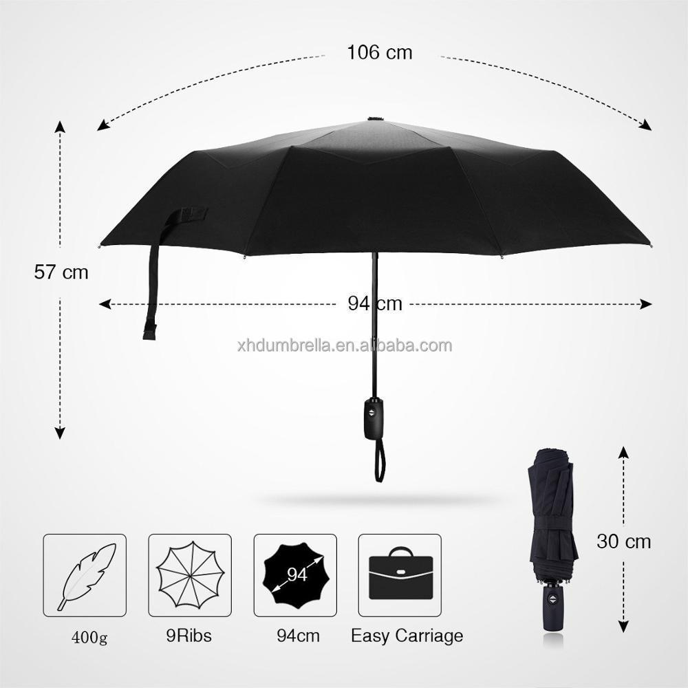 custom umbrellas no minimum quantity requirement