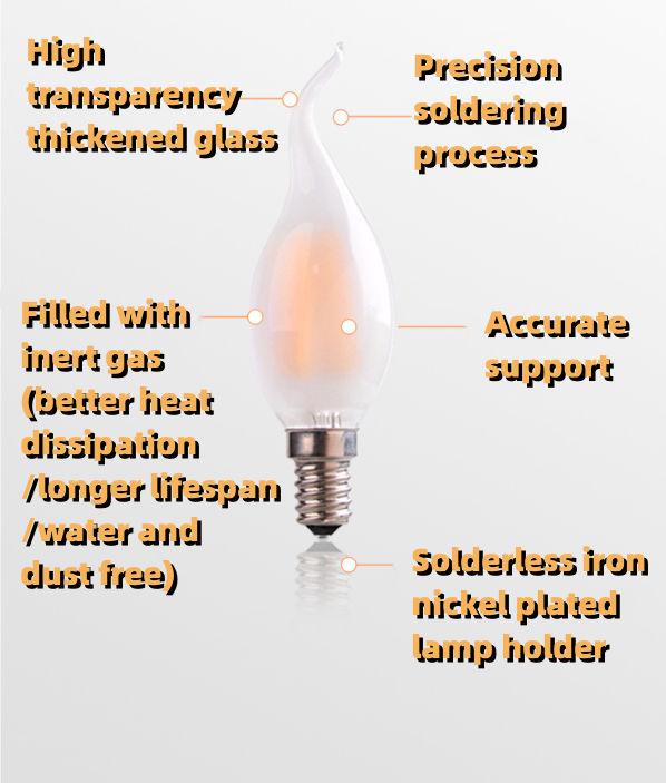 E12 E14 Retro 4W 6w LED Filament Edison Bulb C35 Frosted Pointed LED Candlestick Bulb