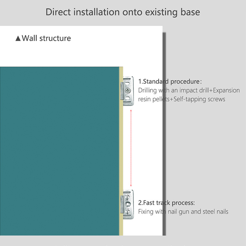 Good Price Wall Panel Interior/ Exterior Outdoor WPC Fluted Timber Feature Easy Install WPC Wall Panel