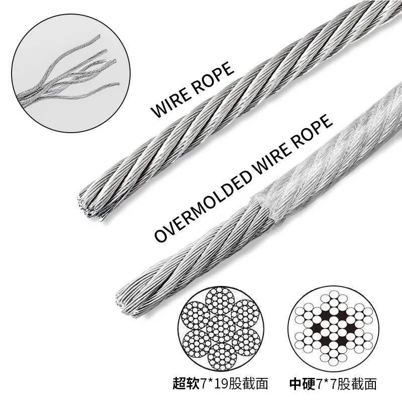 q195l sae1008 co2 grade1035 5.5mm low carbon steel black annealed wire rod  in coil