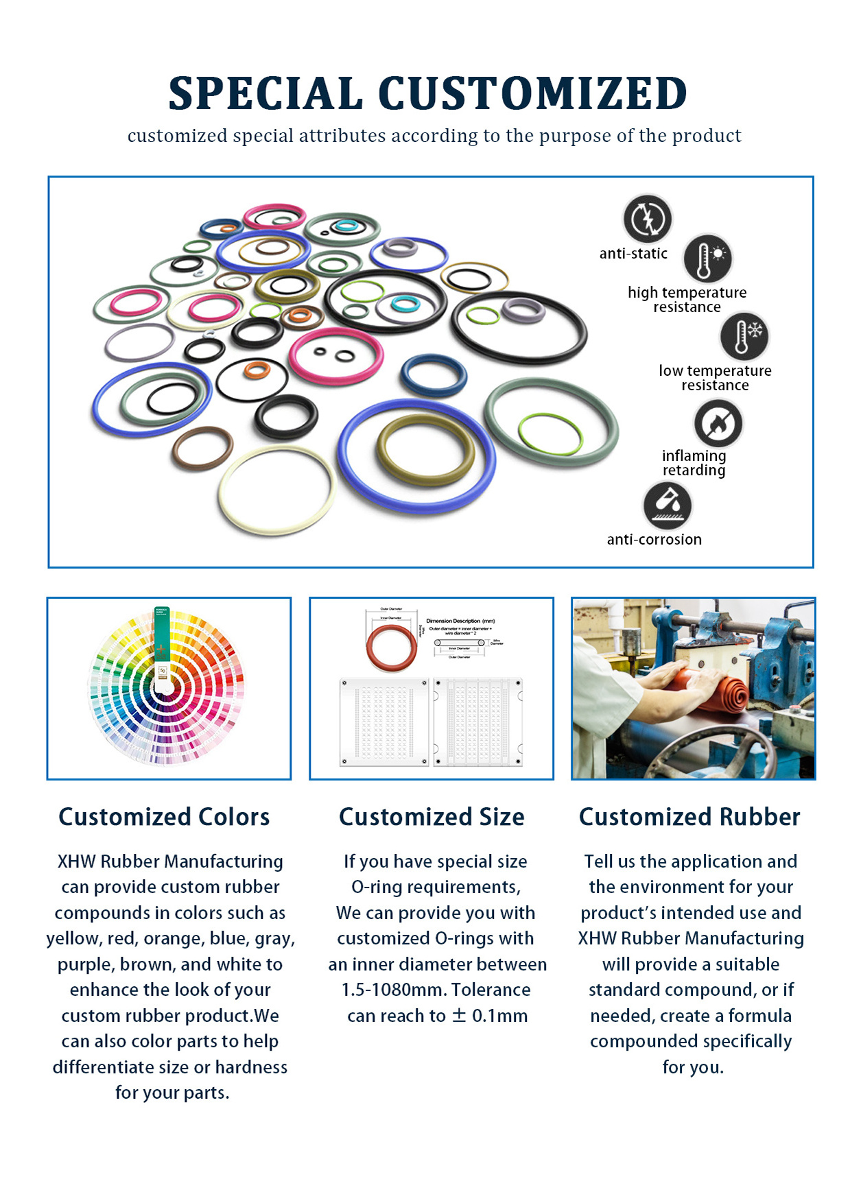 High Quality NBR HNBR EPDM FKM FFKM O-Ring Seals Various Sizes Made of Plastic Silicone rubber o rings