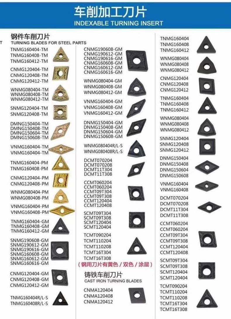 Discount Lathe Tool Milling Cutter China ZCC Blade Cutting Tools Tnmg160408 Wnmg080408 Carbide Cnc Insert For Tool Holder