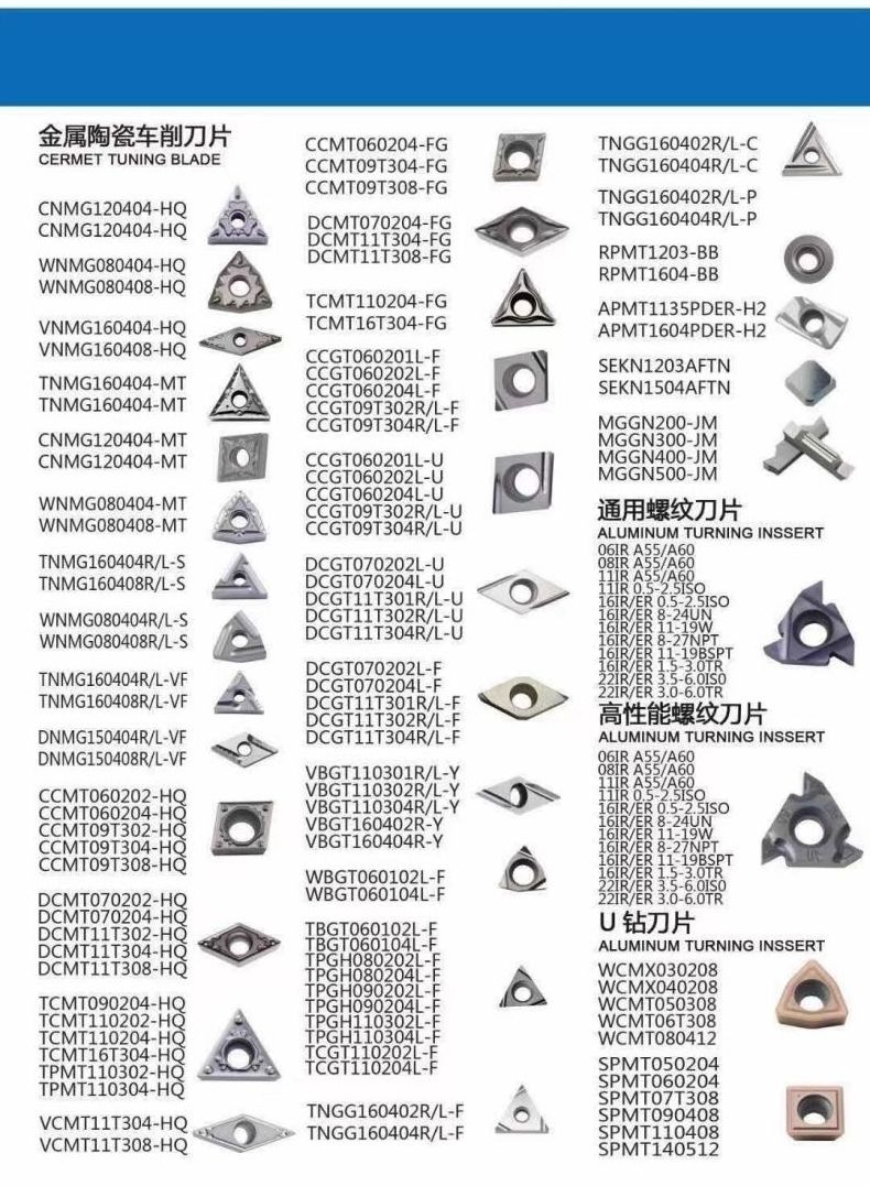 Discount Lathe Tool Milling Cutter China ZCC Blade Cutting Tools Tnmg160408 Wnmg080408 Carbide Cnc Insert For Tool Holder