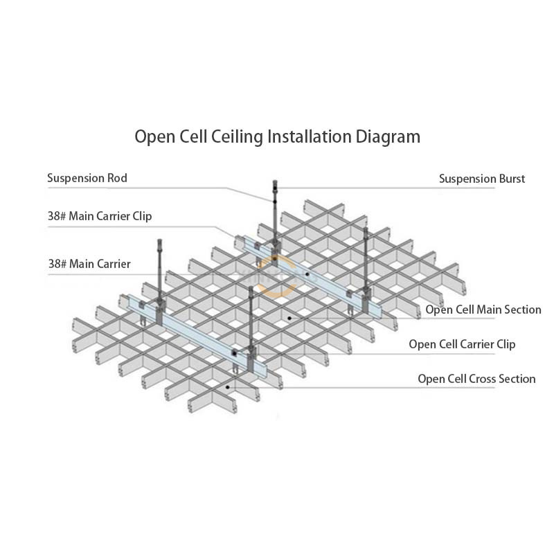 Aluminum Suspended Exposed Grid Ceiling For Interior Decoration