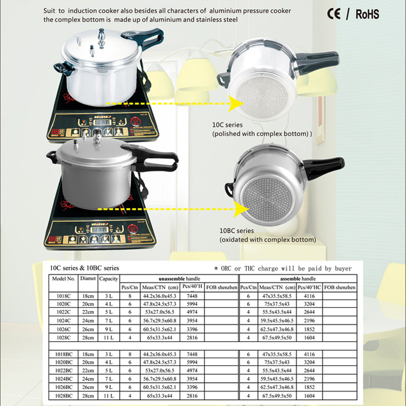 Hot sales Eco-Friendly Aluminum Alloy Manual Aluminium Pressure Cookers