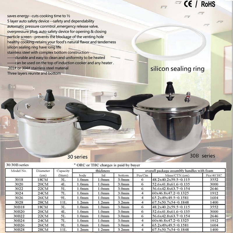 Premium Low MOQ Stainless Steel Pressure Cooker for Wholesaler