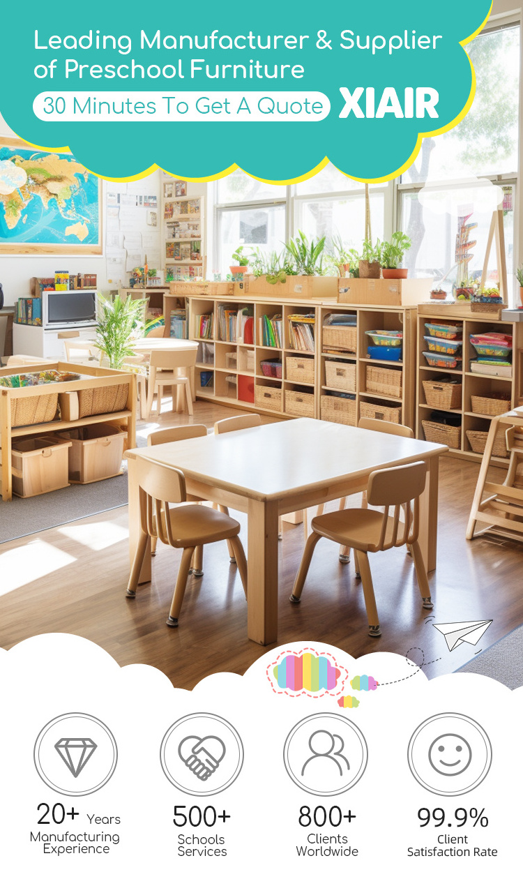 Classroom Library Ideas Kindergarten Classroom Setup Daycare Supplies Daycare Furniture Montessori School Shelf Furniture Set