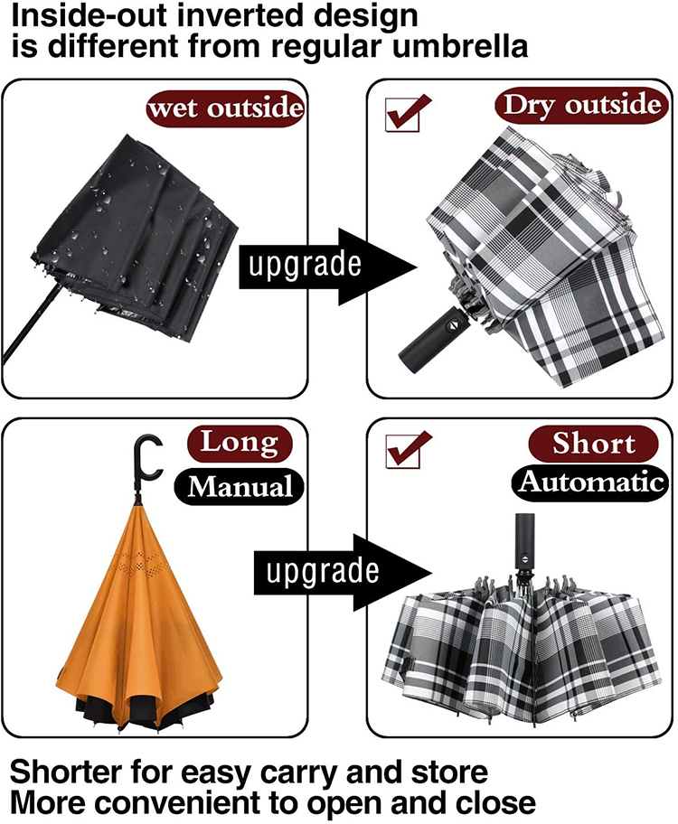 Reverse ladies windproof commercial umbrella automatic car reverse fold umbrella for supermarket