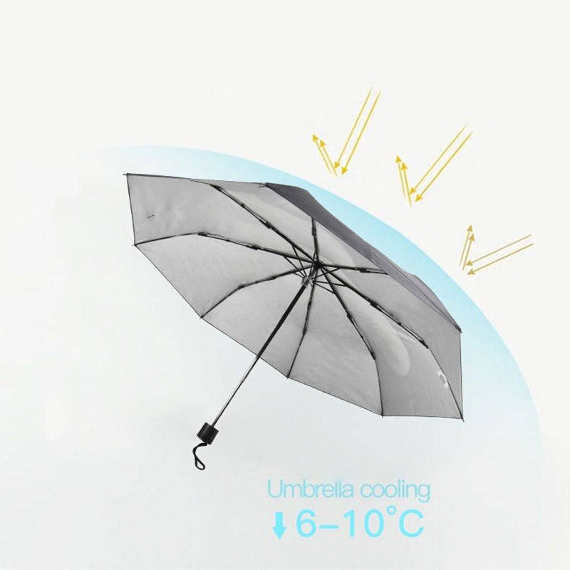 The middle finger of creative automatic umbrella 3 folding uv umbrella with logo for the rain paraguas