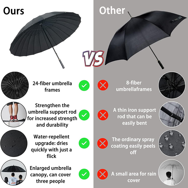 Sombrillas 24K Straight Automatic Iron Umbrella Holder  Luxury Umbrella 16 Ribs Windproof For The Rain