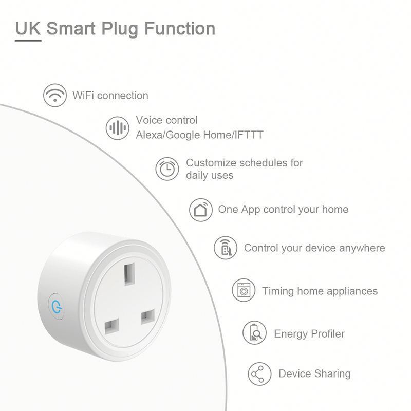 OEM UK smart wall socket wifi plug support esp8285 reset firmware reflash re-engineering  BSD29 smart socket wifi Smart Plug2023