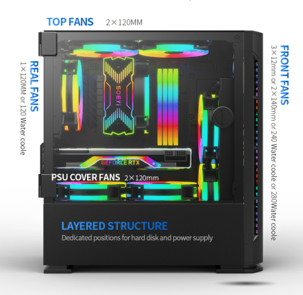 pc 2023 Wholesales New Designed Custom Micro ATX Tempered Glass RGB PC Hulle Gaming Computer PC Case