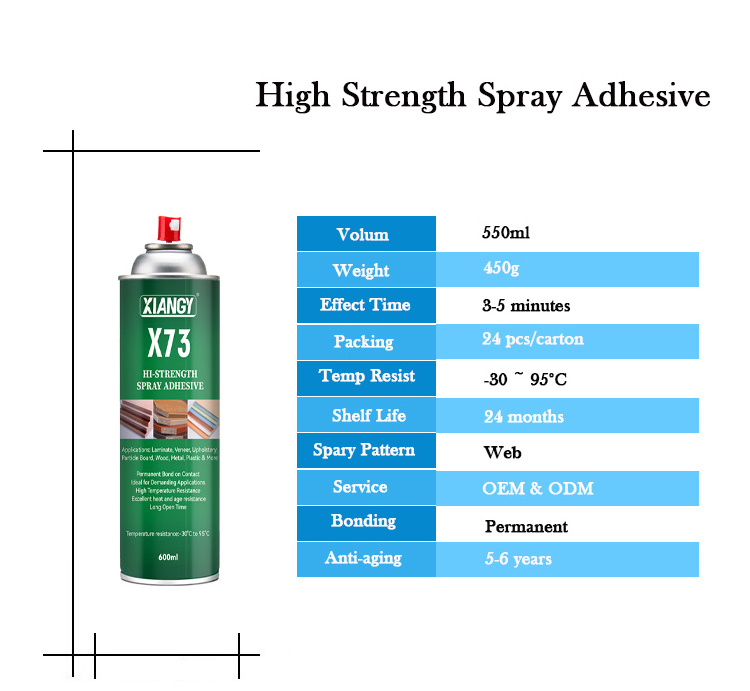 High-Strength All Purpose Lamination Adhesive Glue