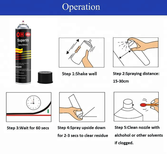 OH-99 Repositionable Fabric Spray Adhesive for Embroidery