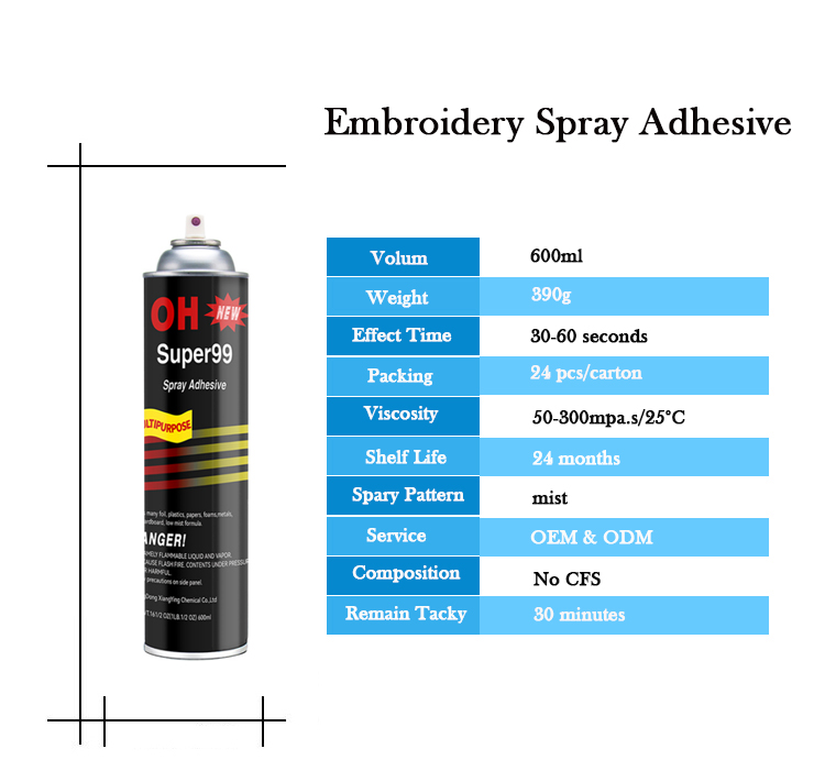 Non Toxic Embroidery Temporary Spray Adhesive Glue 600ML