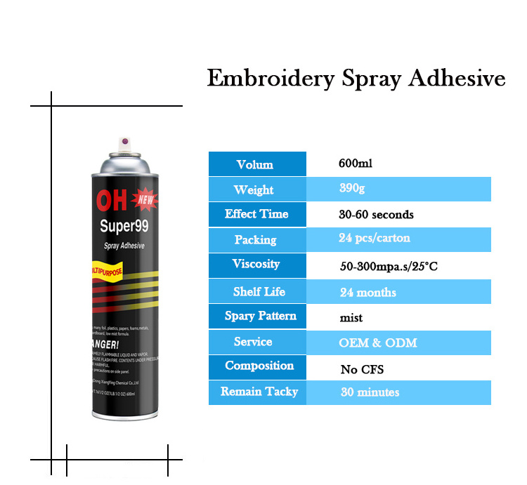 600ml New Formula OH Super 99 Embroidery Spray Glue