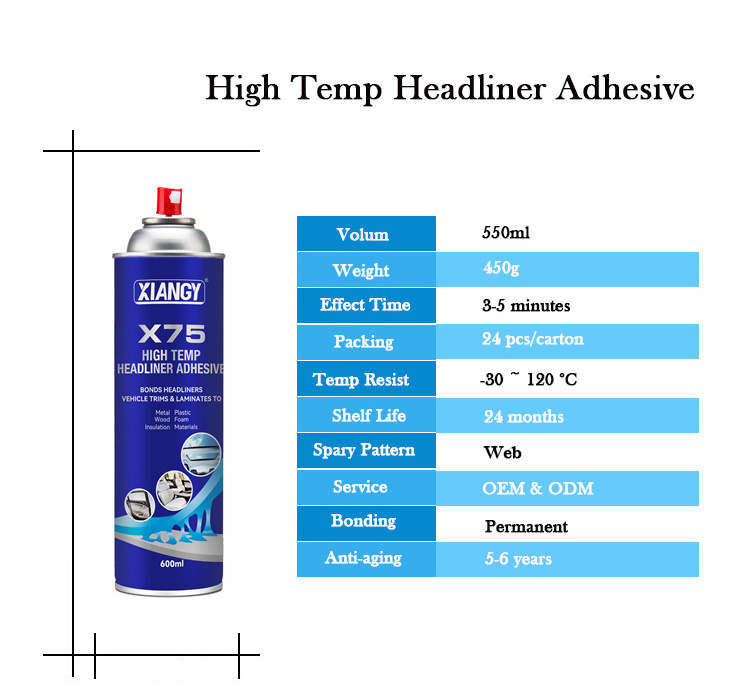 High-Temperature Car Headliner Glue Adhesive Spray