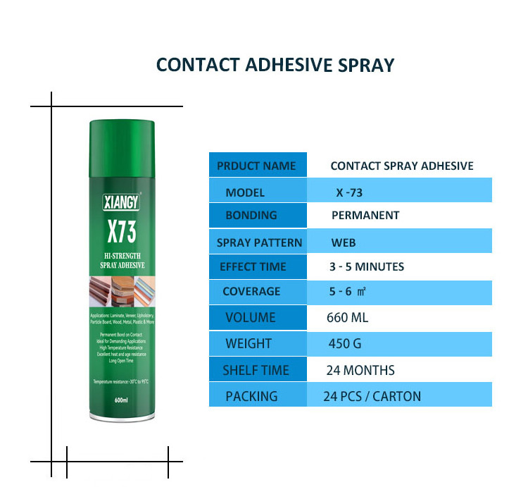 Hi-Strength X73 Spray Adhesive, Permanent,  Bonds Laminate, Wood, Metal, Plastic, Clear Glue