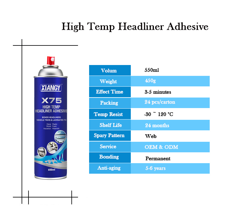 High-Temp Adhesive Automotive Headliner Spray Glue