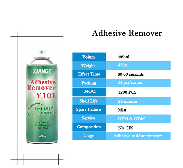 Silicon Spray Super Glue Adhesive Remover