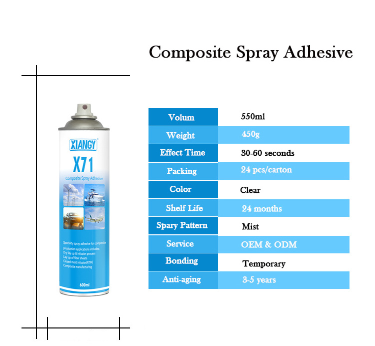 Xiangy 's multi-purpose spray adhesive  Hi-Tack Composite Glue