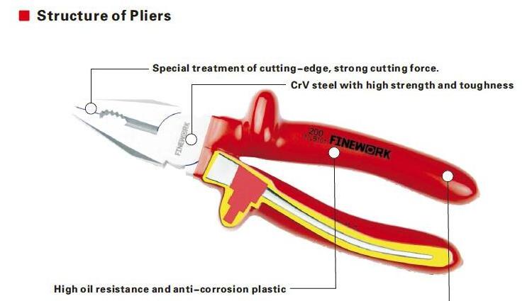 VDE Insulate Diagonal Pliers