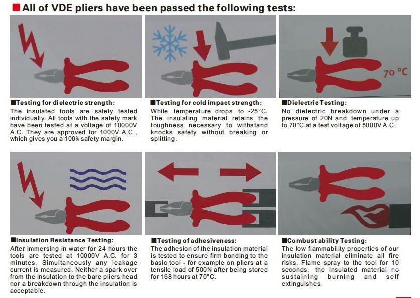 VDE Insulate Diagonal Pliers