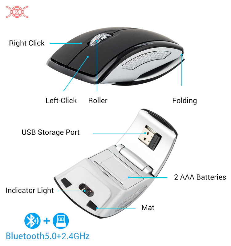 2.4G Dual Mode Wireless Optical Foldable Mouse Computer BT 5.0 Customized Logo USB Cordless Arc Mice