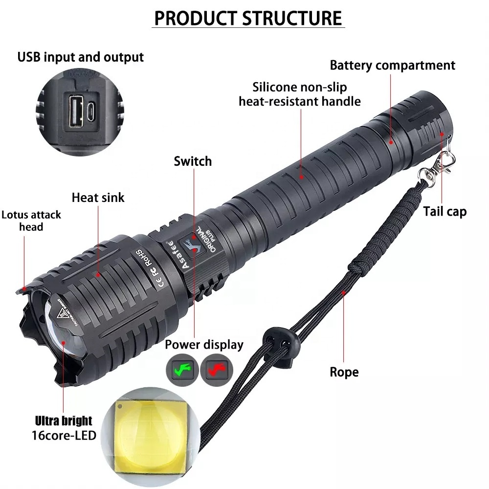 XHP160 Powerful flashlight Type-c USB rechargeable outdoor camping telescopic zoom Waterproof 5000 Lumens Tactical flashlight