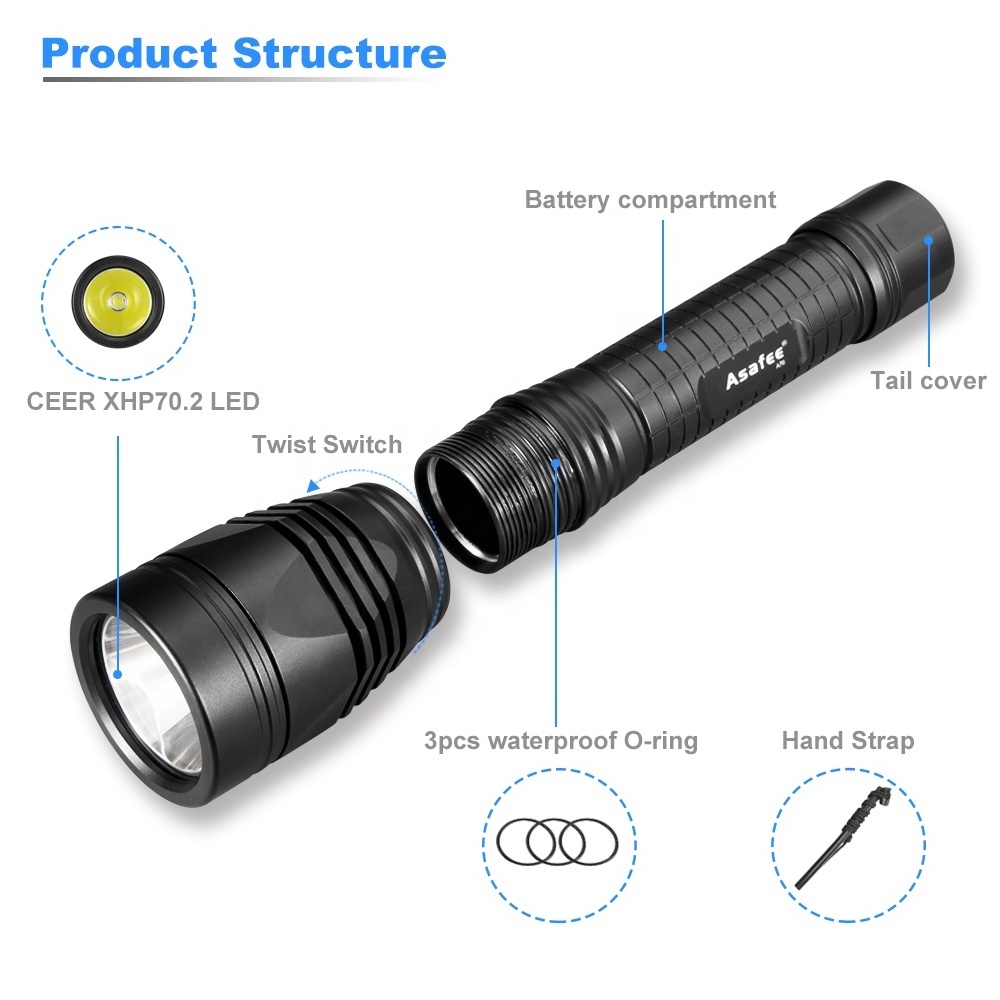 Private model Asafee New Scuba Diving Flashlight XHP70.2 LED Underwater 150m Rechargeable Spearfishing Diver Torch Full Set