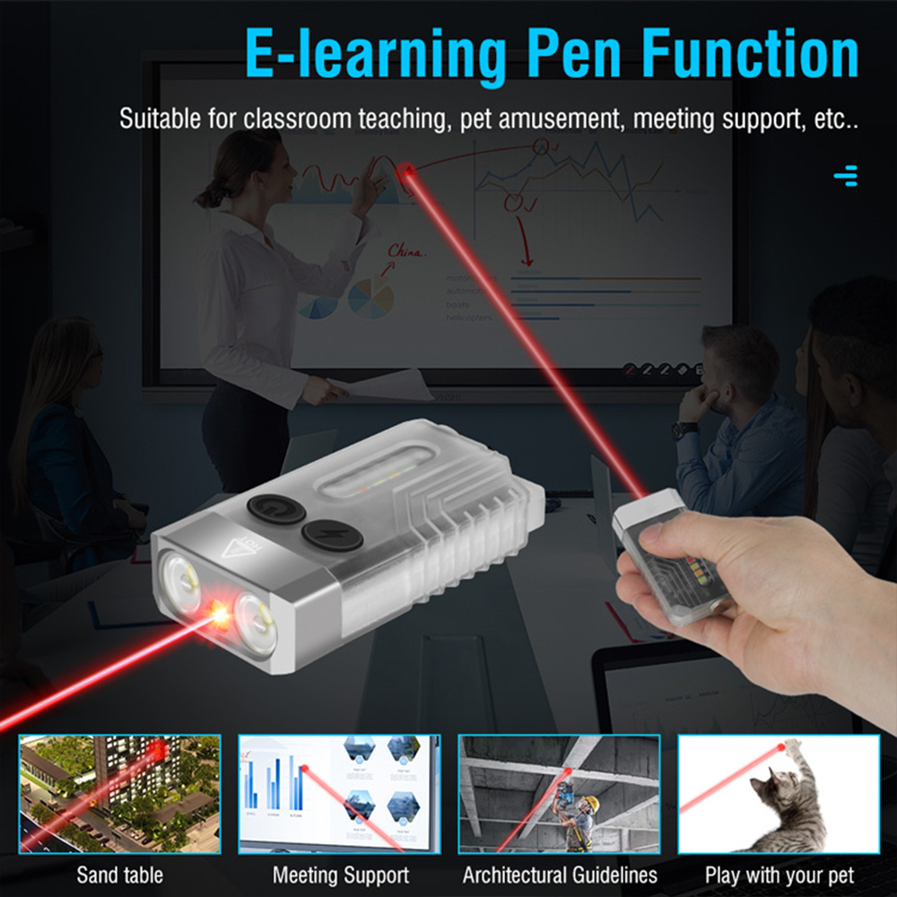 Portable Keychain Design Mini Flashlight  Easy Attachment to Backpack  Belt  EDC Pocket Light