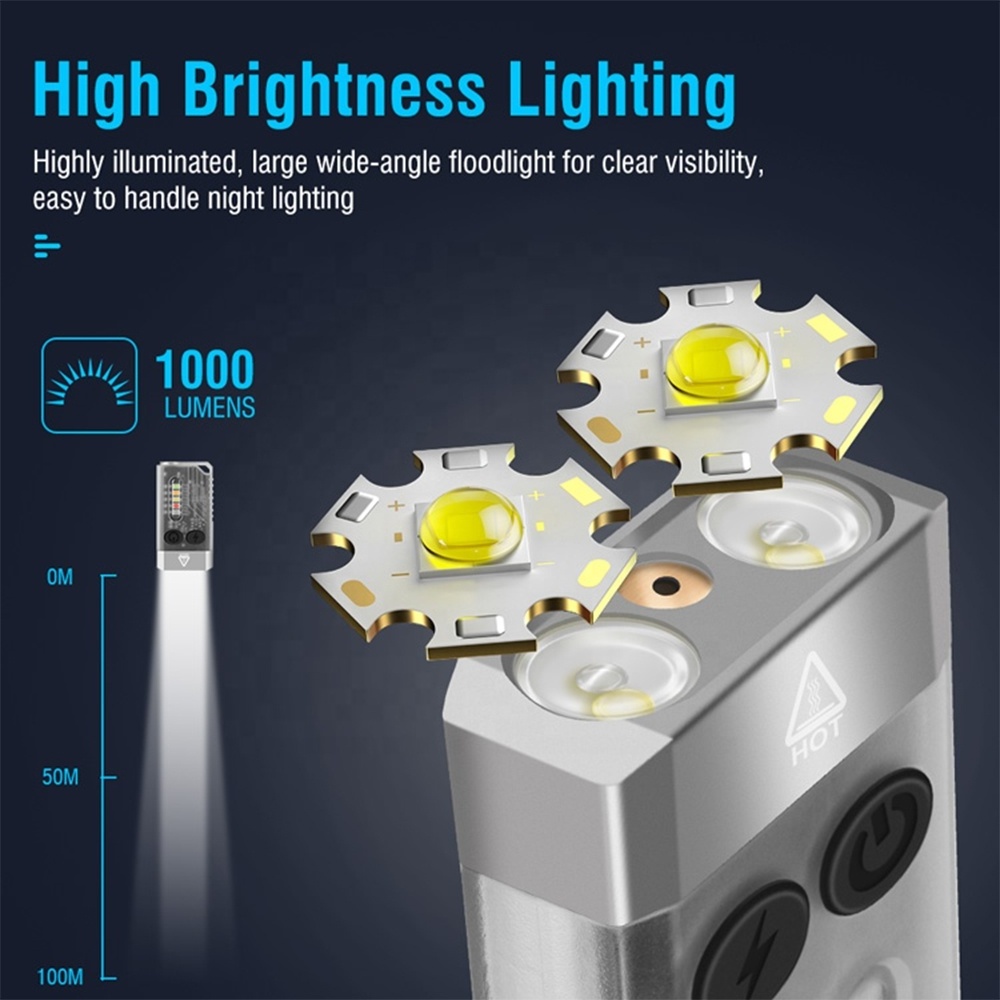 1000LM High Brightness Mini Flashlight  Wide-Angle Illumination  Compact EDC  Multi-Light Modes Flashlight