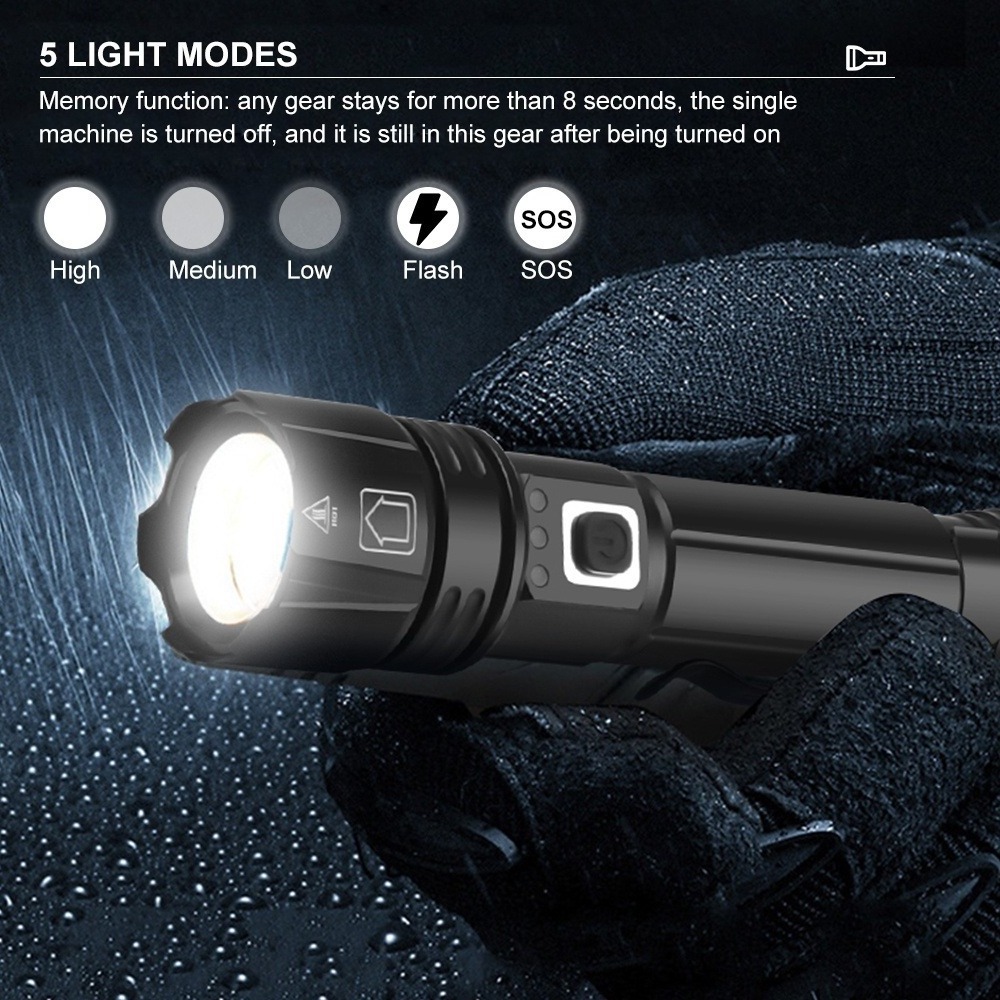 Asafee 1476 Zoom P50 LED Aluminum alloy Flashlight Strong Light Outdoor Torch with Attack Head Tactical  Flashlight