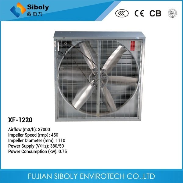 Workshop Ventilation Fans Poultry Exhaust Fan Greenhouse Fan